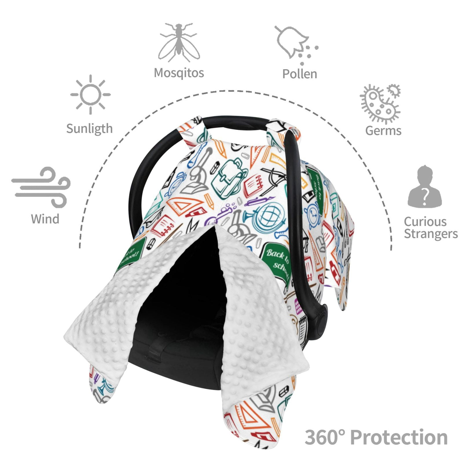 Car Seat Cover Baby - back to school Breathable Infant Car Seat Cover for Baby Carseat, Lightweight Comfort Baby Essentials Must Haves Newborn Stuff for Girl Boy