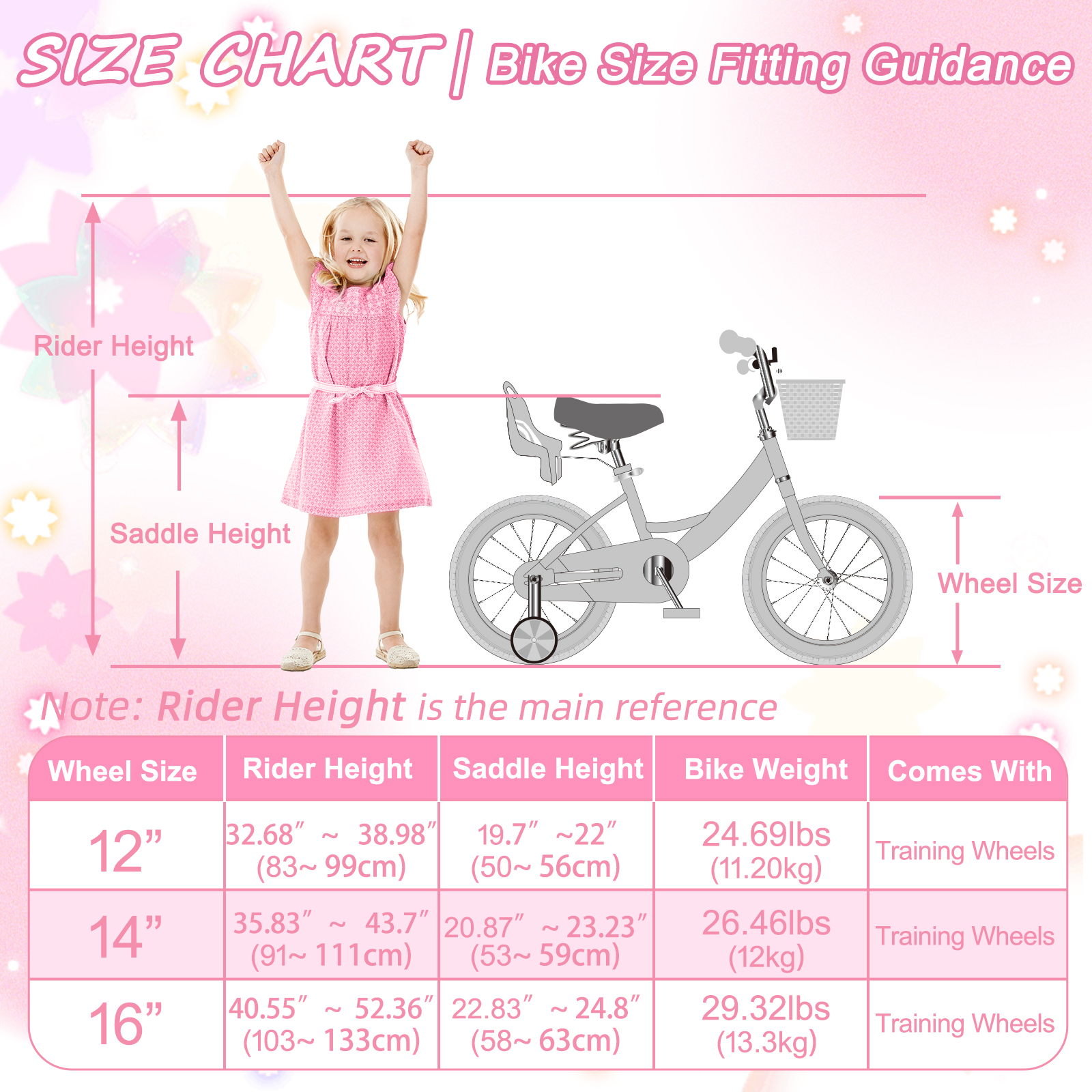 Korimefa 12 Inch Girls Bike with Training Wheels photo 8
