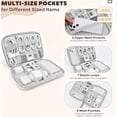 thumbnail image 5 of Portable Electronic Accessories Storage Bag, Waterproof Travel Cable Organizer Bag, Multi-Purpose Cord Pouch for Cables, Chargers and SD Card, 5 of 6