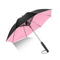 thumbnail image 3 of Transemion Sun Parasol | Waterproof And Durable | Electric Fan Included Comes With Electric Fan | Replaceable blue, 3 of 6