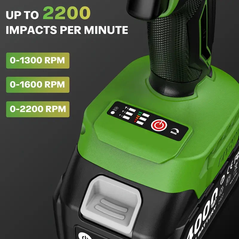 TaskStar 1/2" Brushless Electric Impact Wrench, 1180 ft-lbs (1600Nm) High Torque Power Torque Wrench with 4.0Ah Battery & 8 Sockets
