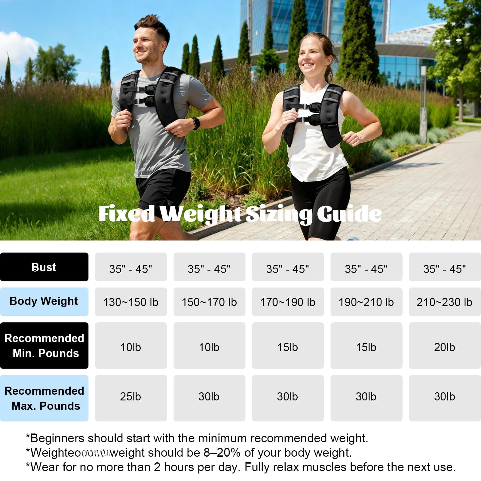 Black 10 lb Weighted Vest for Workout Running Walking