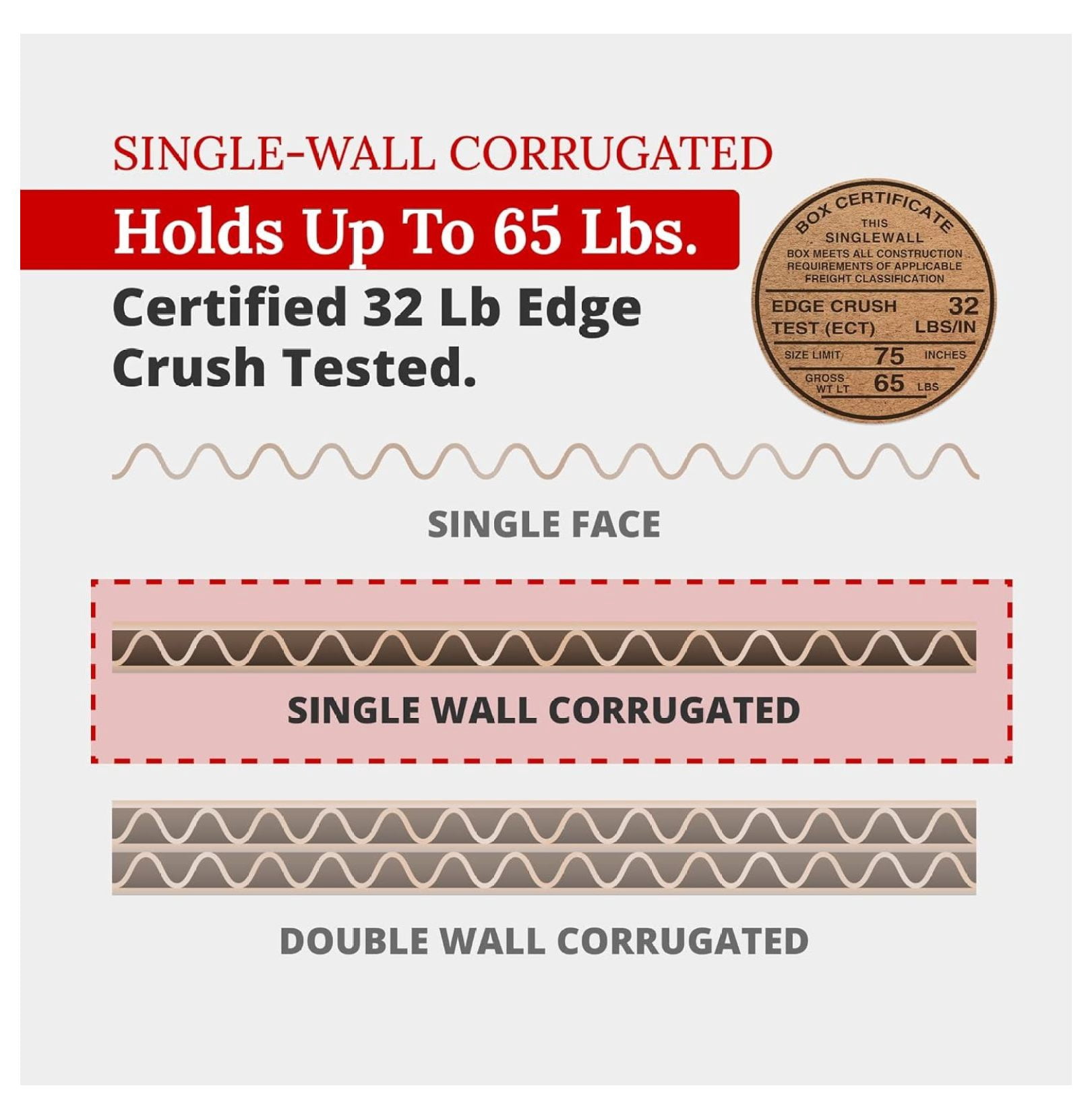 11 x 8 x 6 Corrugated Cardboard Boxes, Small 11"L x 8"W x 6"H, Pack of 25 | Shipping, Packaging, Moving, Storage Box for Home or Business, Strong Wholesale Bulk Boxes