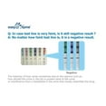 thumbnail image 4 of Easy@Home Multi-Drug Screen Test, #EDOAP-264, 5 count, 4 of 5