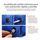 thumbnail image 4 of Kit De Sierra Circular De 7-1/4 Pulgadas 190mm 1650w Azul/Negro, 4 of 5