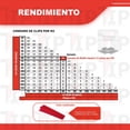 thumbnail image 4 of 200 Clip O Corbata Niveladores Porcelanico Losetas Porcelana, 4 of 5