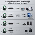 thumbnail image 3 of FONHAID Gaming Headset for PC, PS5, PS4, Laptop, Switch, MAC, Xbox Headset with Noise Canceling Microphone, Wired Over-Ear Headphones with Bass Surround & Ultralight Weight, Black&Green, 3 of 8