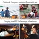 thumbnail image 4 of Radio de manivela con batería Equipo de Emergencia, 5000 mAh Radio Solar portátil Dinamo Banco de energía AM FM WB con Linterna, Luces de Lectura, Alarma SOS, Impermeable para Senderismo, Camping,, 4 of 5