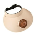 thumbnail image 5 of Abbraccia Beach Hat with Fan Fishing Hat Empty Protection USB Charging Sun Visor Cap Fan Hat for Cycling Outdoor Hiking Camping Brown, 5 of 9