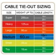 thumbnail image 6 of Petest 16 Inch Spiral Stake with 15ft Reflective Tie-out Cable for Medium Dogs Up To 60 Pounds, 6 of 7
