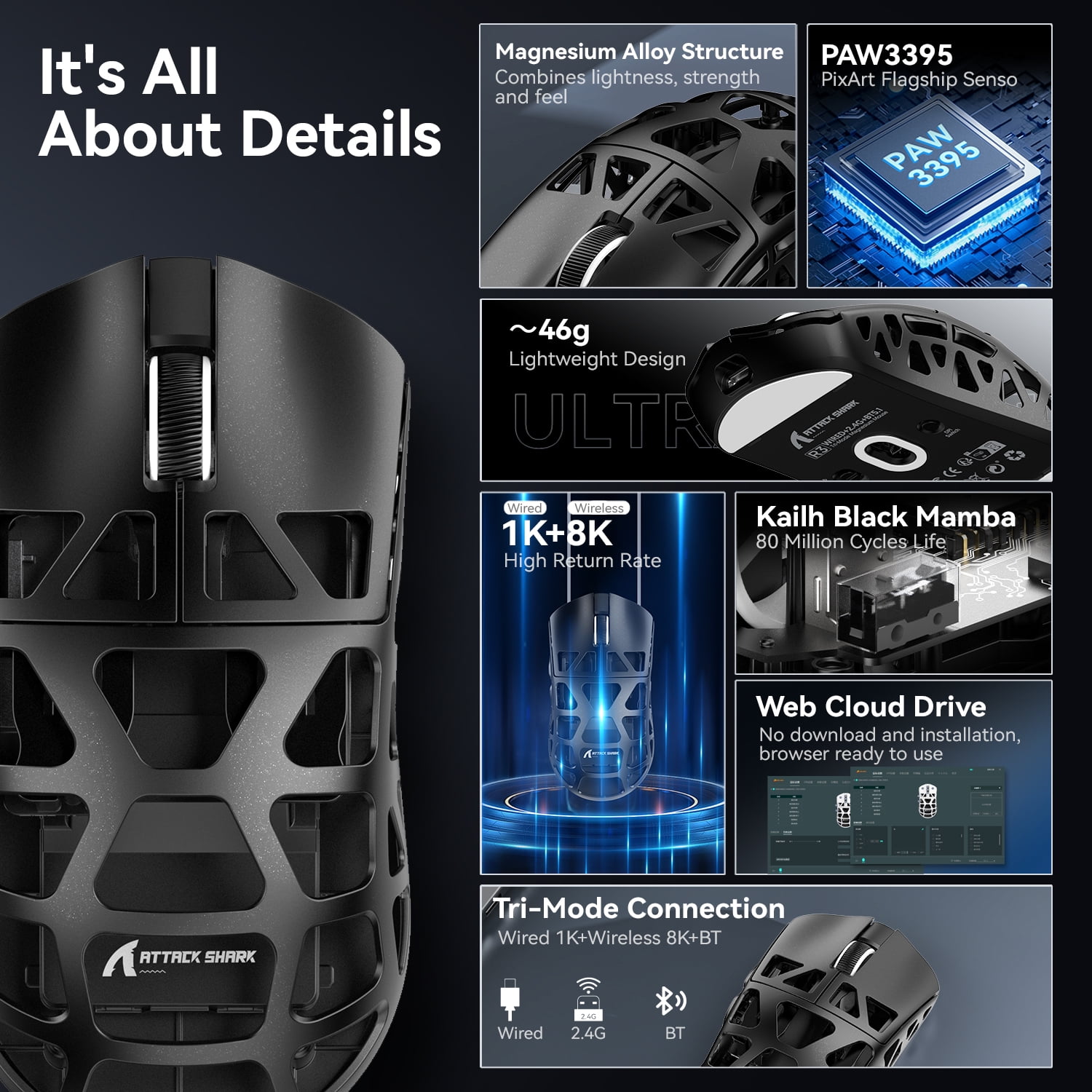 ATTACK SHARK R3 46g Superlight Magnesium Alloy Wireless Gaming Mouse, BT/2.4Ghz/Wired Computer Mouse, 8000Hz Wireless Polling Rate, PAW3395 26K DPI Optical Sensor Programmable Mice for Win/Mac(Black)