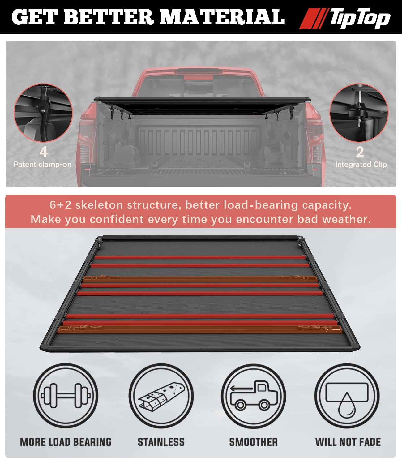 Tiptop Soft Folding Tonneau Cover Truck Bed For 2007-2024 Chevy Silverado 1500 & GMC Sierra 1500 6.6ft Bed (78.9") | TPX3 |Not for CarbonPro Bed|