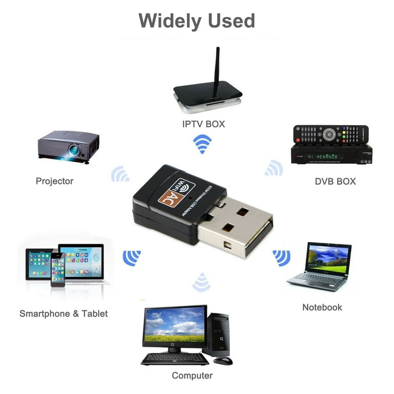 Clé usb Wifi adaptateur PC Mac OS Tv BOX Linux Ethernet
