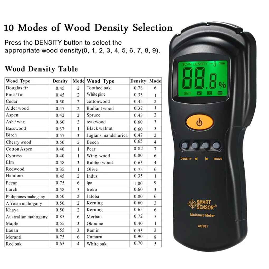 Fast Measure Professional Digital Wood Moisture Meter for Bamboo Wood AS981 Moisture Meter