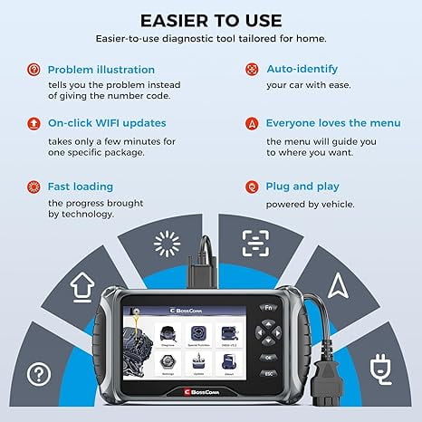 Outil De Diagnostic Scanner IF745 OBD2, Tout Système De Diagnostic