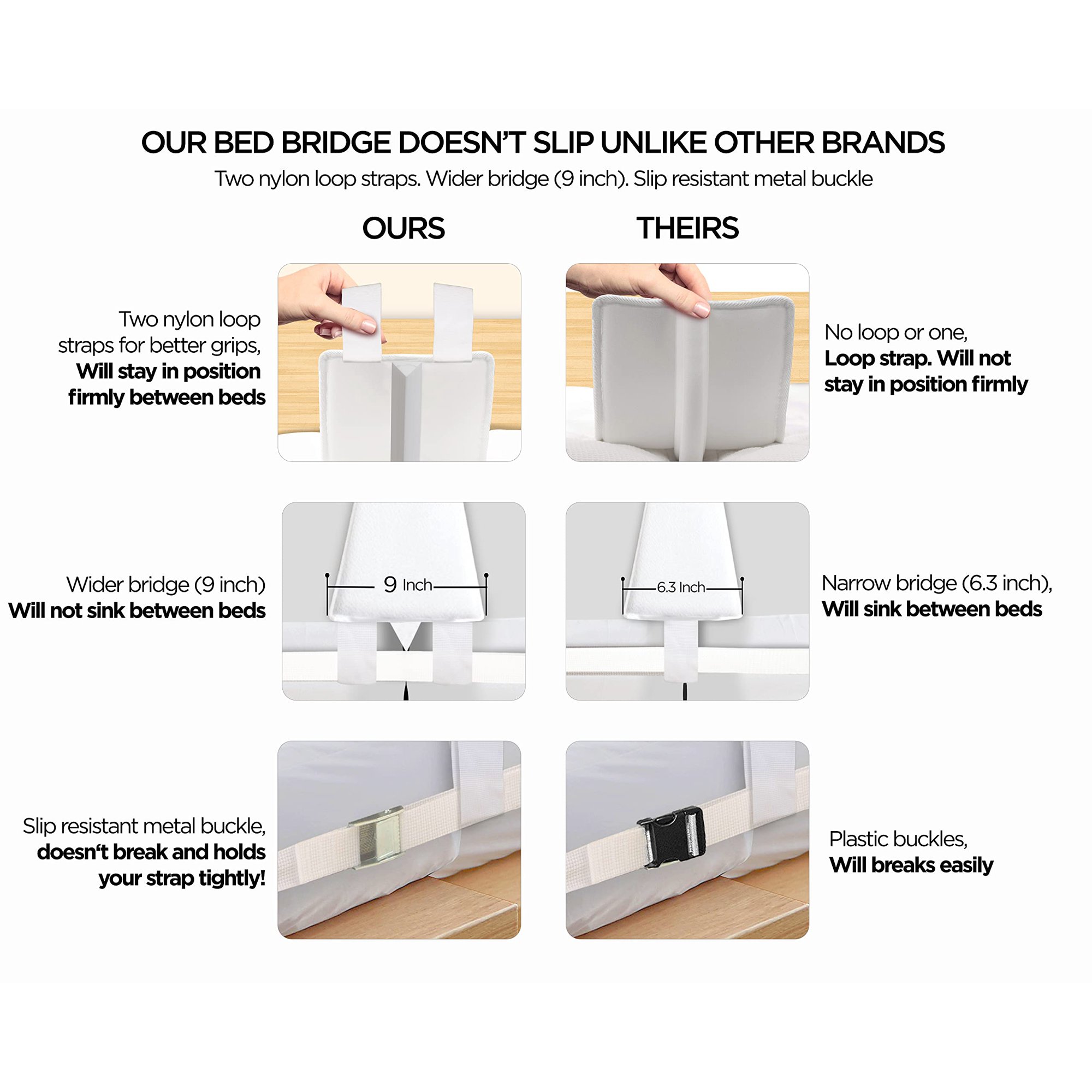 Rectangle Bed Bridge Mattress Gap Filler - Washable Cover, Foam Pillow For Queen King Full Beds