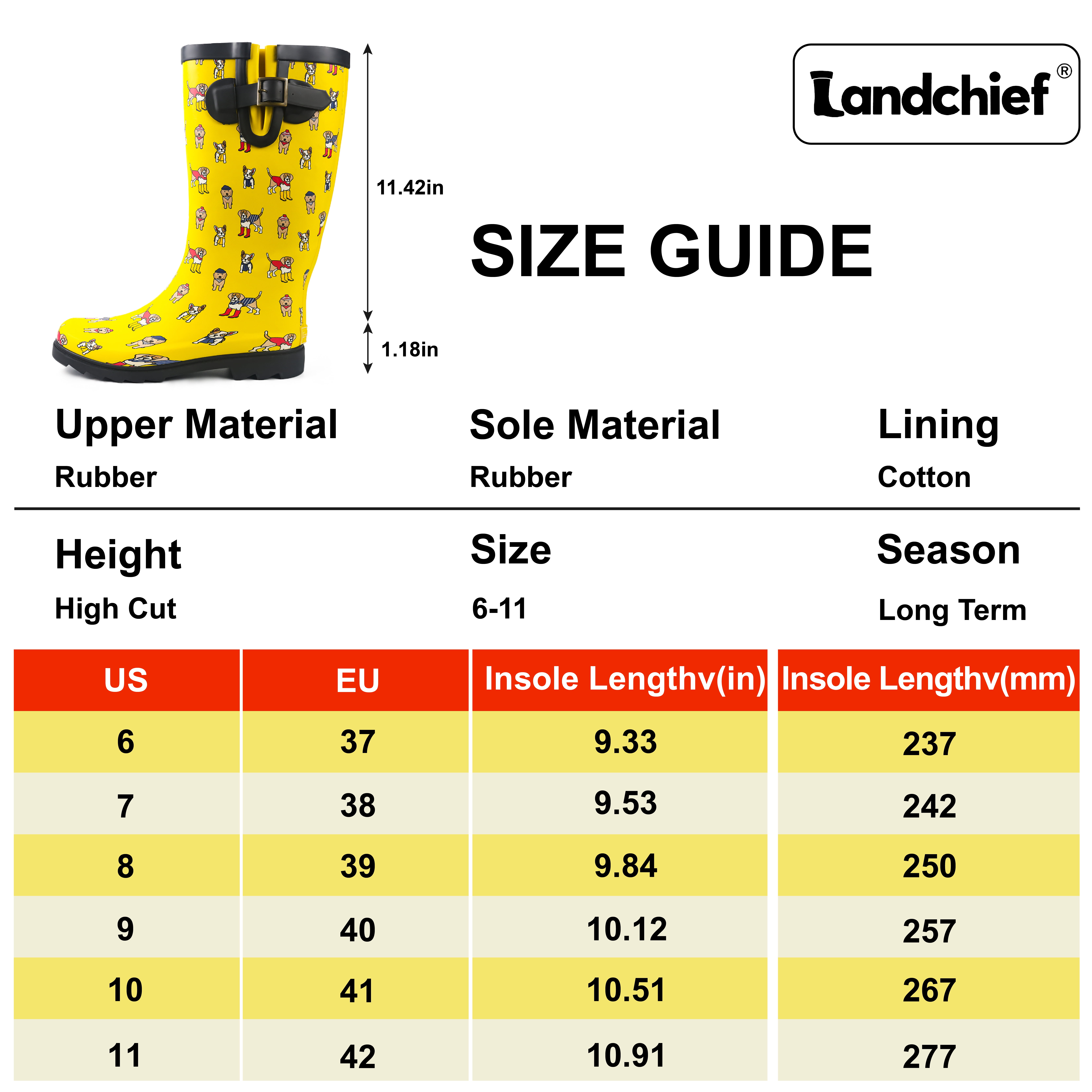 Landchief Women's Tall Waterproof Rubber Rain Boots for Garden, Size 10, Pup Parade