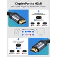 thumbnail image 4 of Cable DisplayPort a HDMI JSAUX 4K UHD de 6.6 pies para Dell, HP y Lenovo, 4 of 7