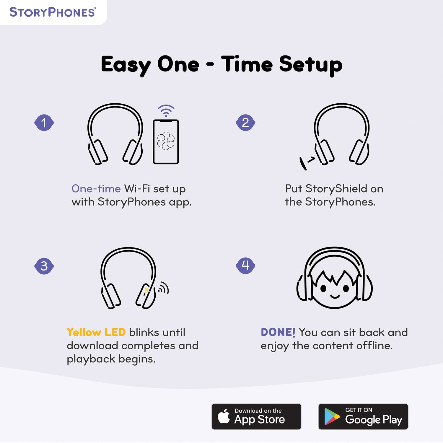 ONANOFF StoryPhones Storytelling Foldable Bluetooth Kids Headphones, Intro Bundle with ZenShield and PlayShield (Gray), ON-STORYPH-GREY