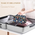 thumbnail image 3 of FORMRS Makeup Bag Travel Cosmetic Organizer for Women Fold Flat Zipper Pouch with Handle, Red Jellyfish, 3 of 8