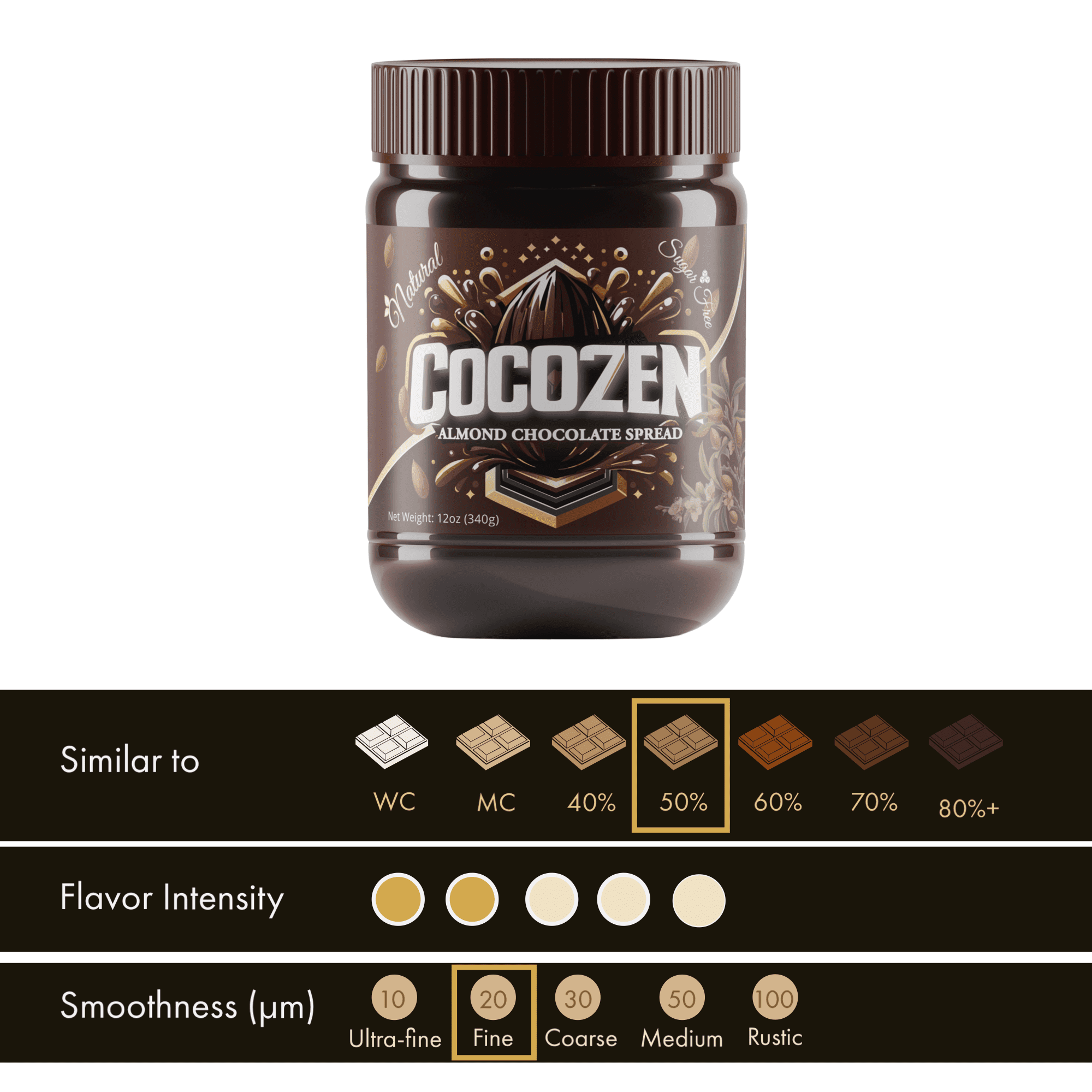 KG Food Company, CocoZen Almond Chocolate Spread, 12oz Jar