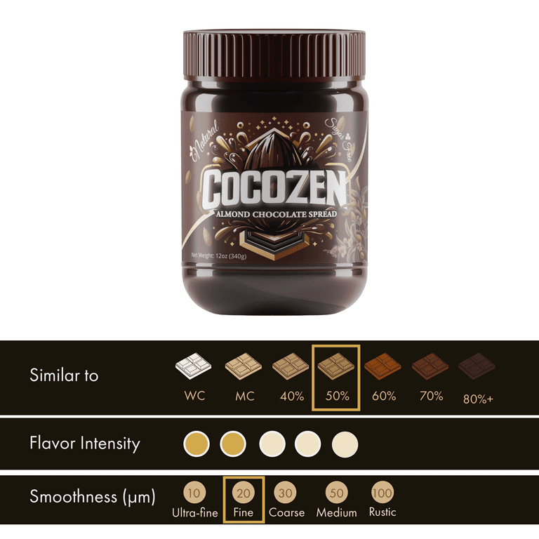 KG Food Company, CocoZen Almond Chocolate Spread, 12oz Jar