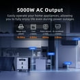 thumbnail image 6 of IEE SP5000 Solar Power Generator 5120Wh with 1x400W Solar Panel | 5000W Output for Home Backup Power, RV & Camping, 240V & 120V Outlets, 6 of 9
