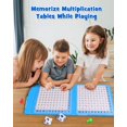 thumbnail image 3 of Tablero de juego matemático D-fantix Suma y multiplicación magnética, 3 of 7