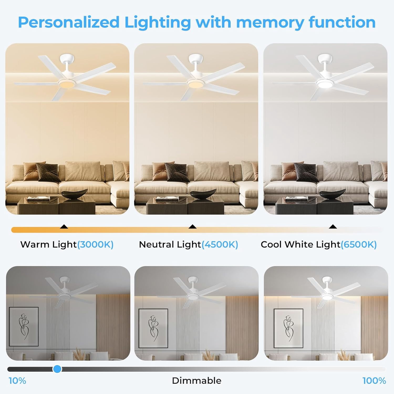 44 Inch White 5-Blade Modern Ceiling Fan with 3CCT Dimmable LED Light, Reversible DC Motor, Remote & 2/4/8H Timer for Bedroom Living Room Kitchen