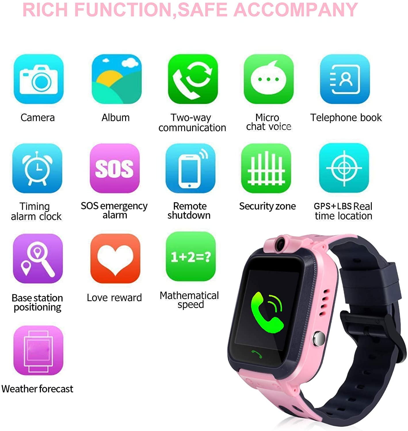 what smartwatch has a camera