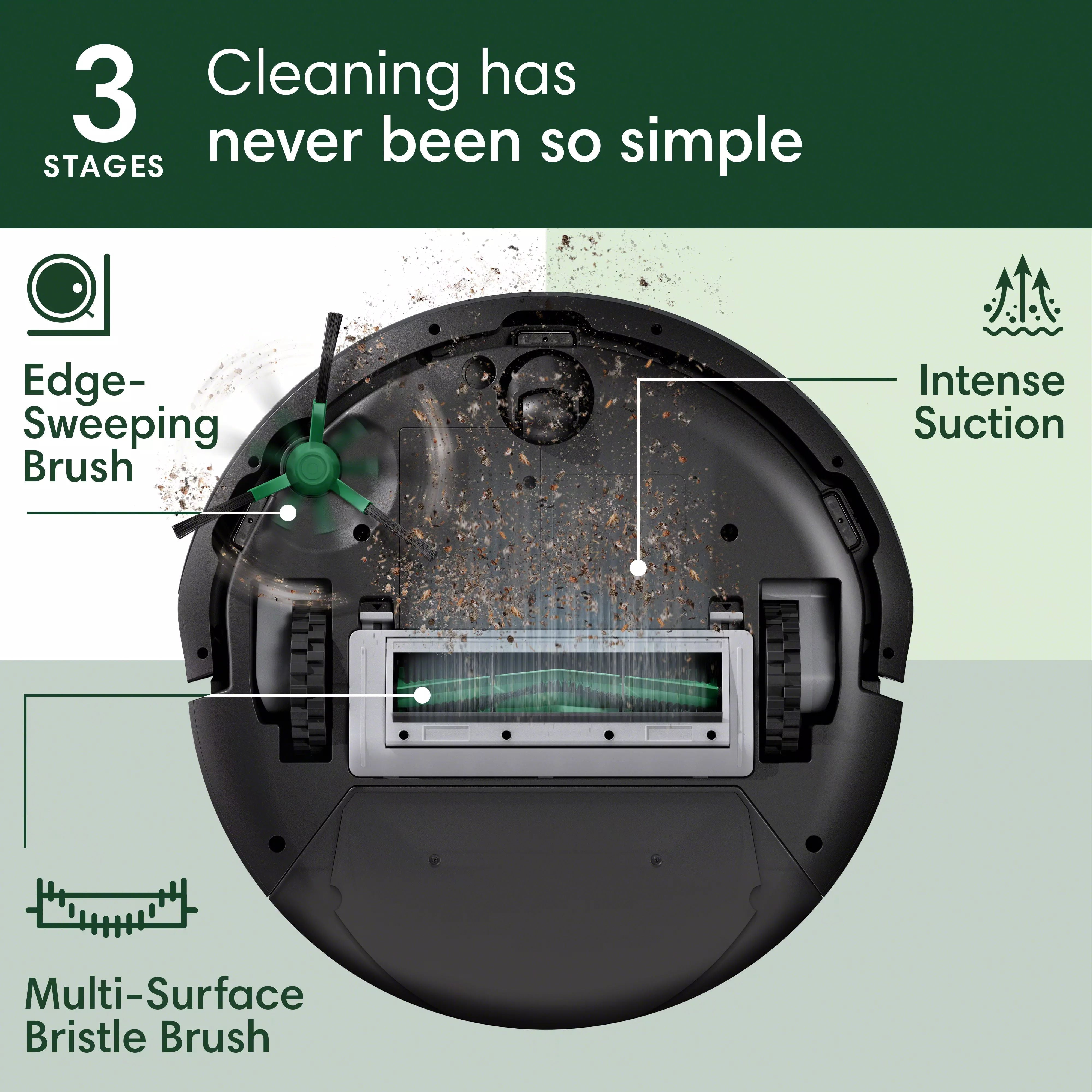 iRobot Roomba 105 Vac Robot Vacuum and Self-Charging Dock with Intense Power Lifting Suction, LiDAR Navigation, for Carpet and Hard Floors, Cleans in Neat Rows, Model # Q312020
