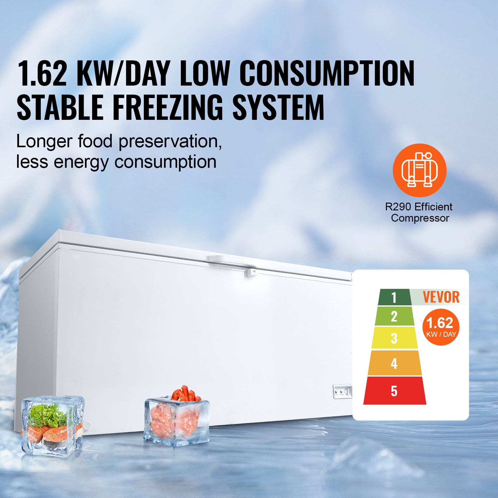 KFFKFF 17 Cu.ft Freestanding Chest Freezer, Large Capacity Deep Freezer with 4 Removable Baskets, Lockable Lid, Adjustable Temperature Range -18.4℉ to 50℉, LED Light, and 6 Wheels