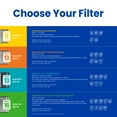 thumbnail image 6 of Aprilaire 413 Healthy Home Air Filter, MERV 13, Pack of 4, Compatible with Aprilaire Purifiers, 6 of 16