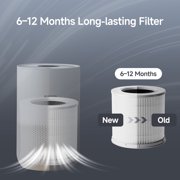 Xiaomi 4C Filter Replacement for Air Purifier,3-in-1 True HEPA H13,6-12 Months Life