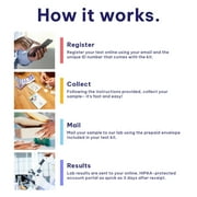 Healthyr 6 Panel STD/Sexually Transmitted Infections At-Home Test with Lab Fee Included
