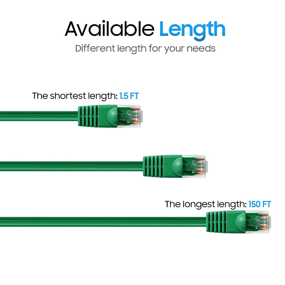 Cmple - Cat5e Ethernet Cable 10 ft, 350 MHz UTP Cat 5e Ethernet Patch Cord, 1Gbps Network Lan Cables, RJ45 Connectors, Compatible with Laptop, Modem, Router - Green