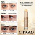 thumbnail image 3 of Eye Stick CITYGOO Retinol con colágeno, ácido hialurónico, 3 ml, 3 of 7