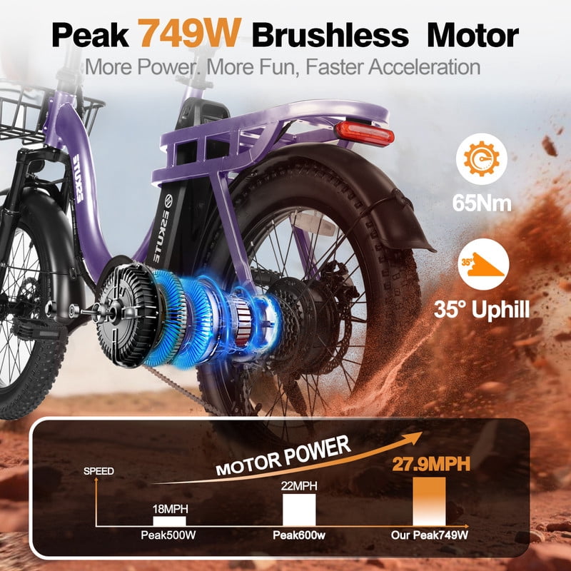 ESKUTE D200 Electric Bike for Adults Teens Students, 750W Peak Motor 28 Mph, 48V 10.4Ah Battery Up to 55 Miles, with 7‑Speed Step‑Through Cargo Fold E Bicycle, NFC Unlock, Purple with Lock, UL2849