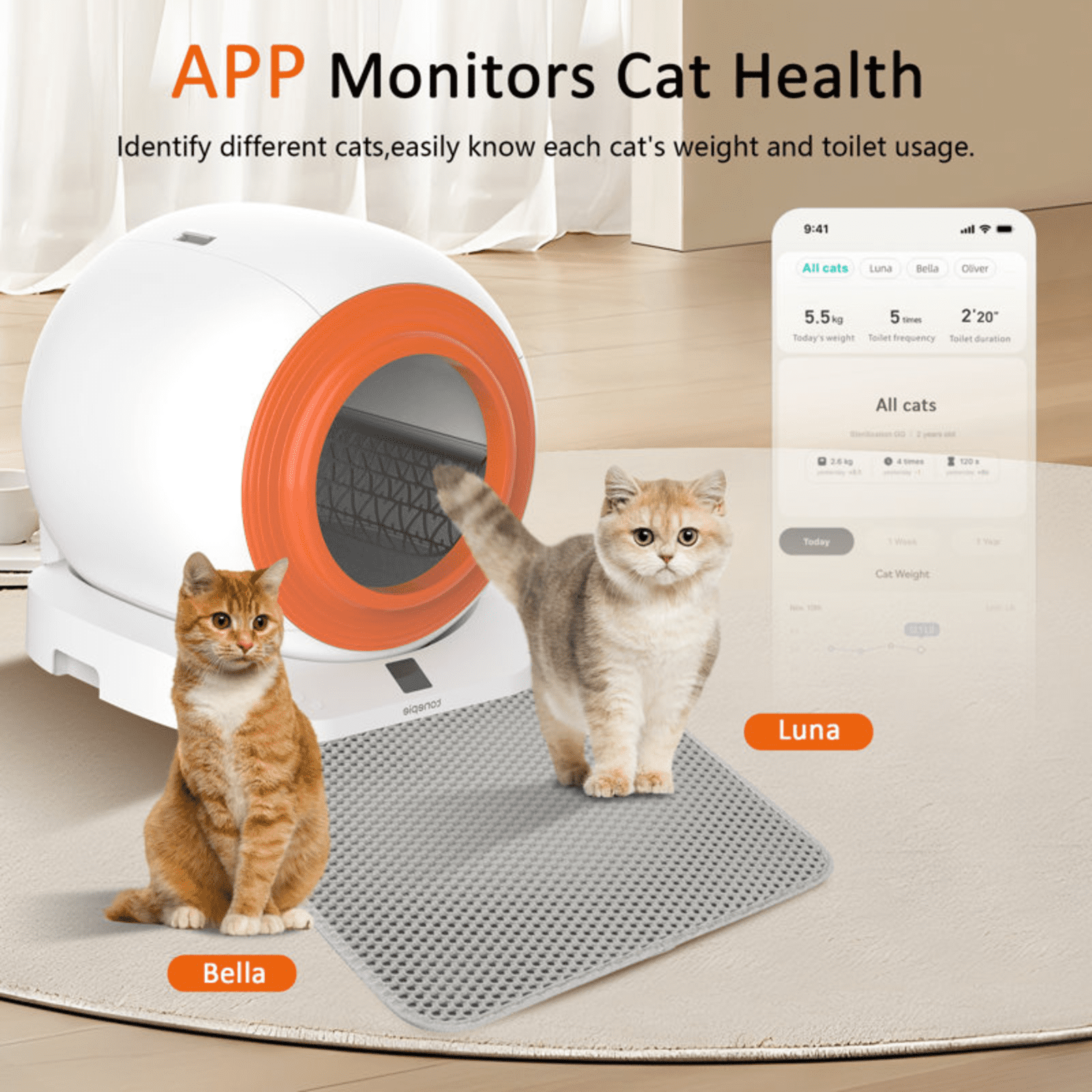 Glavbiku Smart Self-Cleaning Cat Litter Box with App Control,65L Capacity with Mat,Deodorizing,White
