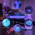 thumbnail image 5 of Lepro UV Black Light Flashlight with Batteries , 21 LEDs UV Light Handheld Blacklight 395nm Detector for Pet Urine, 5 of 10