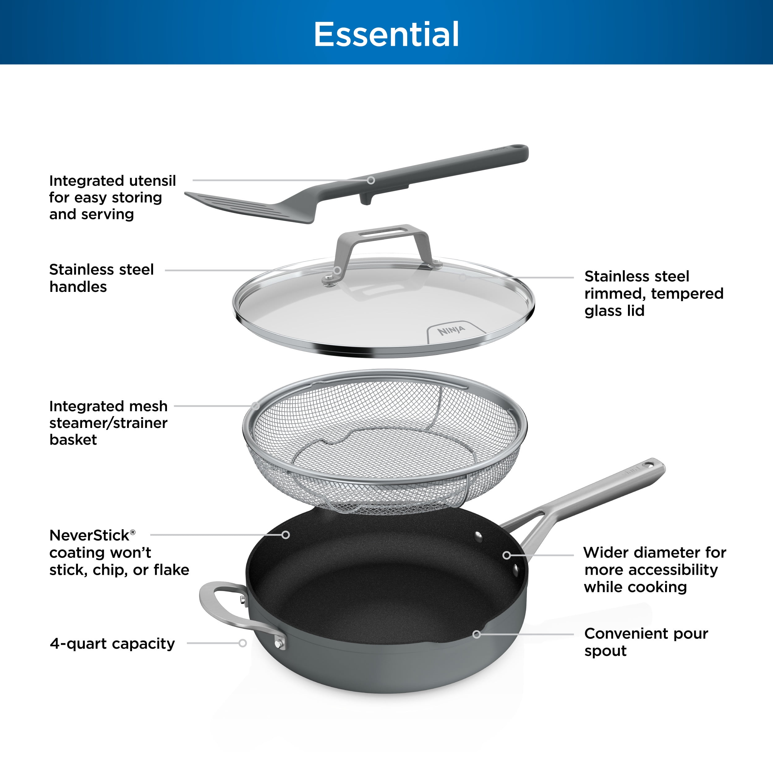  Ninja CW102GY Foodi NeverStick PossiblePan, Premium Set, Sea  Salt Grey & C30020 Foodi NeverStick Premium 8-Inch Fry Pan, Hard-Anodized,  Nonstick, Durable & Oven Safe to 500°F, Slate Grey : Home 