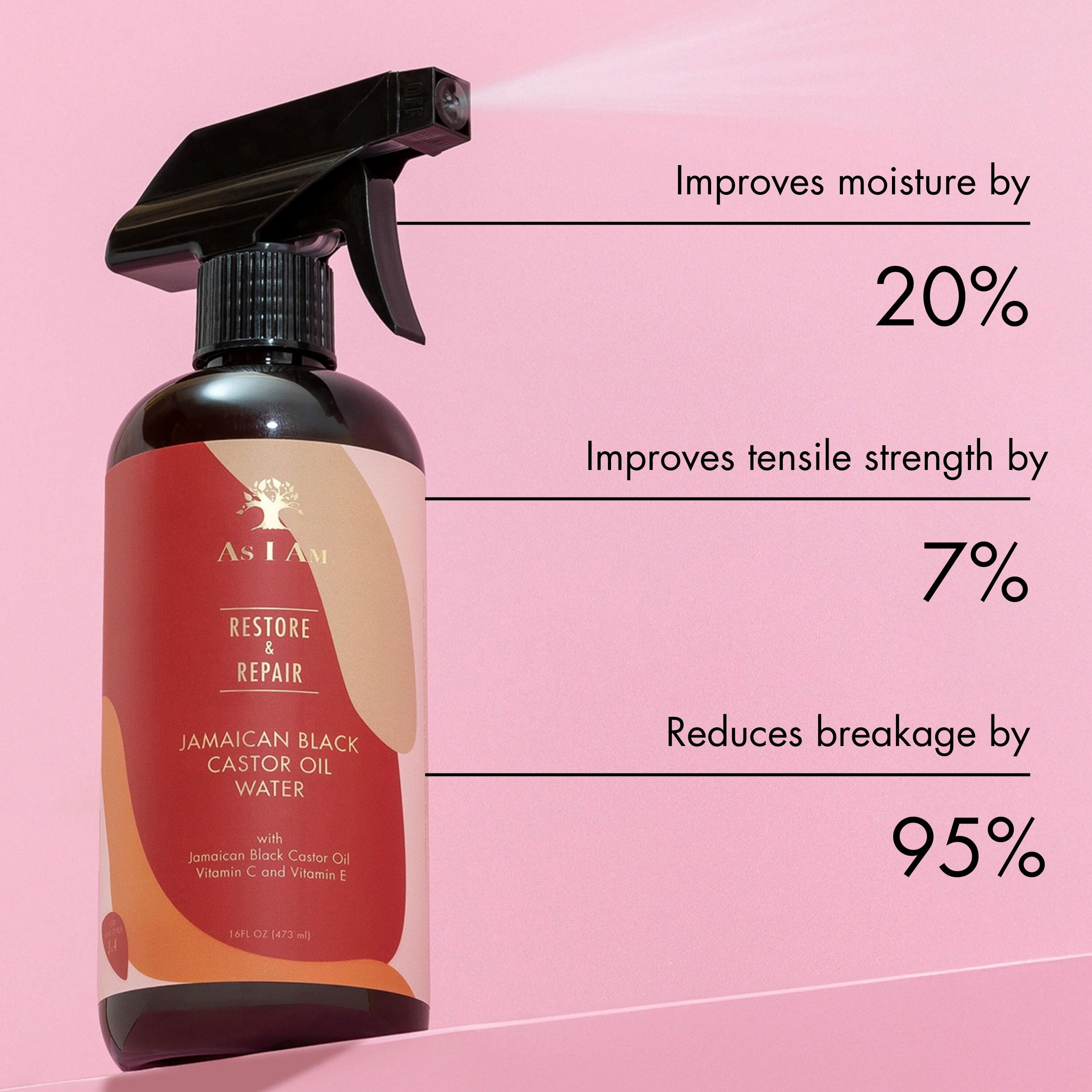 As I Am Jamaican Black Castor Oil Water Spray photo 2