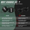 thumbnail image 5 of Wrist Cuffs for Cables Gym, Lifting Cuffs Wrist Straps for Cable Machines Strength Training Equipment, 5 of 5