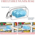 thumbnail image 3 of Cerbonny Freezable Lunch Bag for Work School Travel,Small Lunch Bag,insulated snack bag,Mini Cooler,Lunch bag small Fit For Yogurt（Strawberries）, 3 of 6