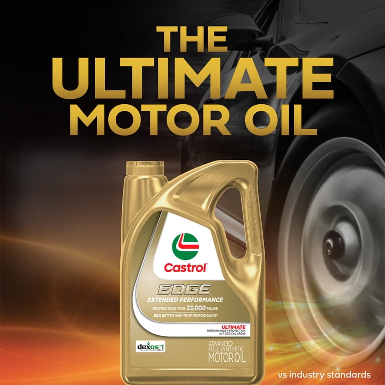 Castrol EDGE High Mileage 0W-20 Advanced Full Synthetic Automotive