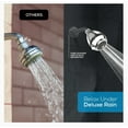 thumbnail image 5 of Fire Hydrant Spa Shower Head 2.5 GPM High-Pressure Massage Spray Nozzle, 5 of 12