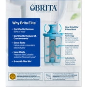 Brita Elite Replacement Water Filter, Compatible with All Brita Pitchers & Dispensers (2 Pack), Reduces Lead