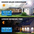 thumbnail image 3 of Baxia Technology Luces Solares Para Exteriores, Impermeables, 100 Luces Led Con Sensor De Movimiento Solar Con Gran Angular, Luces Solares De Seguridad Superbrillantes Para Jardín, Valla, Puerta Delan, 3 of 5