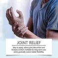 thumbnail image 3 of 1-3X Hyaluronic Acid Joint Cream, Hyaluronic Acid Joint Massage Cream, Advanced Joint and Bone Massage Care Gel for Back, Neck, Hands, Knees, 3 of 5