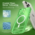thumbnail image 5 of Magnetic for iPhone 14 Pro Max Case, [Compatible with MagSafe] [Full Camera Protection] Shockproof Protective Slim Translucent Matte Phone Case for iPhone 14 Pro Max 6.7'', Clear Green, 5 of 15